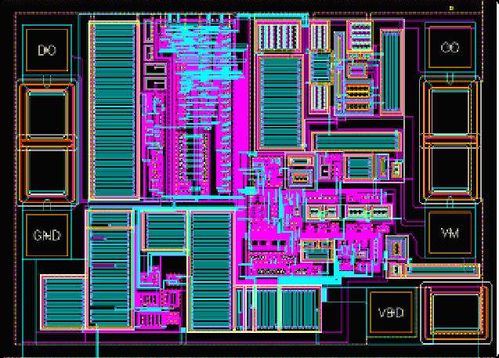 集成電路版圖設(shè)計(jì)的核心組成與關(guān)鍵步驟 與軟件開(kāi)發(fā)的協(xié)同視角